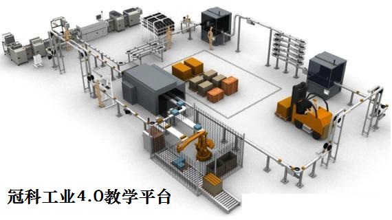 工業(yè)4.0教學(xué)實(shí)訓(xùn)平臺(tái)